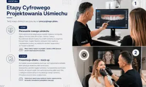 Dentysta pokazuje pacjentce cyfrowy projekt uśmiechu na monitorze. Widoczny jest piękny, naturalny uśmiech.