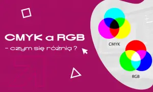 CMYK i RGB: porównanie modeli barw. Diagramy pokazują, jak mieszają się kolory podstawowe w obu systemach.