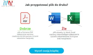 Jak wydrukować? Plik PDF to dobry wybór, bo ma spłaszczone warstwy i osadzone czcionki. Unikaj Worda i Excela.