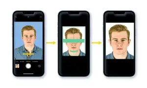 Czy zdjęcie do paszportu jest takie samo jak do dowodu? Proces tworzenia zdjęcia paszportowego na telefonie.