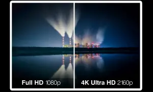Porównanie jakości obrazu: Full HD 1080p (rozmazane) vs 4K Ultra HD 2160p (wyraźne). Dowiedz się, jak zmienić rozdzielczość zdjęcia dla lepszego efektu.