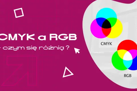 CMYK i RGB: porównanie modeli barw. Diagramy pokazują, jak mieszają się kolory podstawowe w obu systemach.