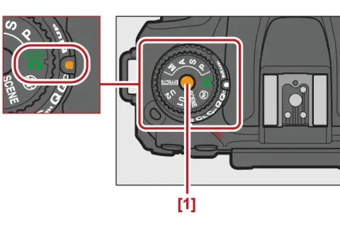 Jak wyłączyć lampę błyskową w aparacie Nikon i uniknąć niepożądanych efektów