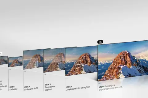 Proces **upscaling** od 2K/4K do 8K: analiza źródła, kalibracja, skalowanie, zwiększanie ostrości i szczegółów, konwersja na ekran 8K.