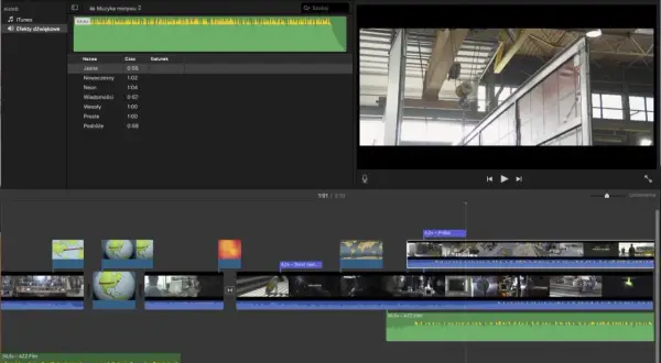 Edycja filmu w iMovie: oś czasu z klipami wideo, ścieżkami audio i podglądem sceny przemysłowej.