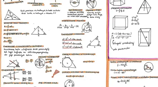 Zbiór wzorów geometrycznych, w tym figury płaskie i przestrzenne, z zaznaczonym symbolem @.
