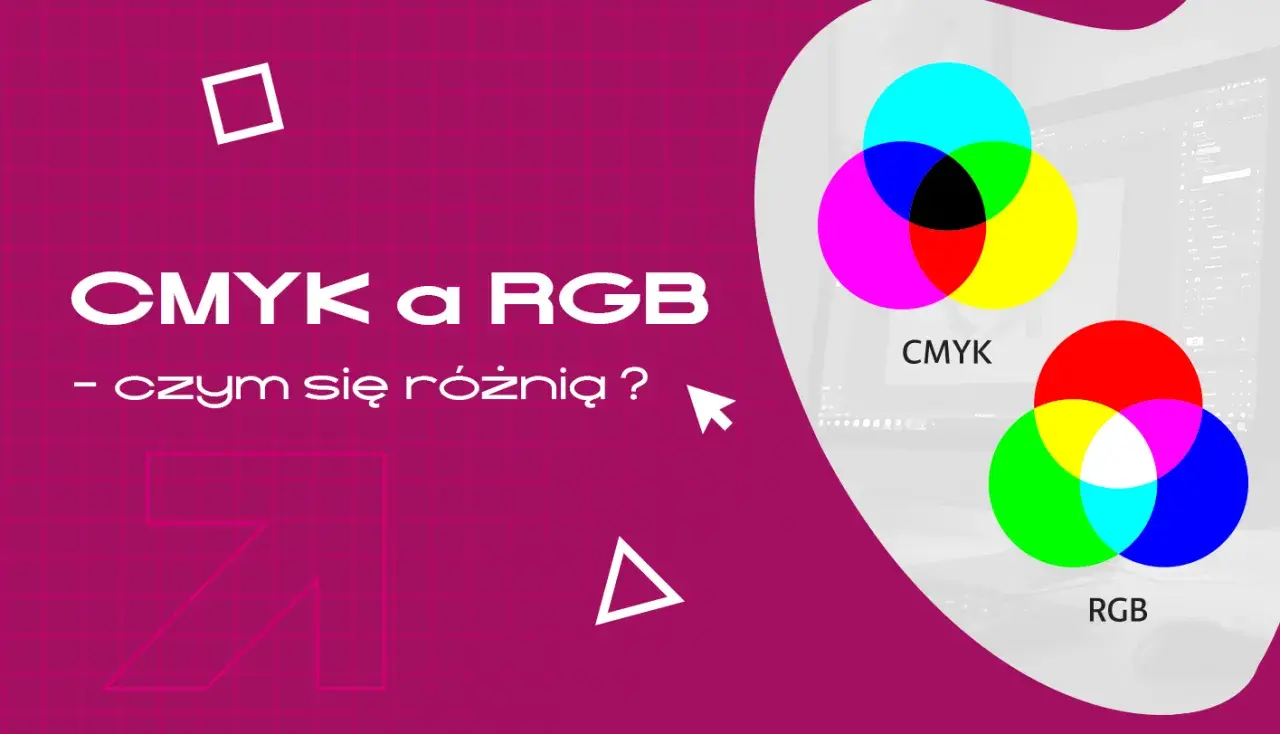 CMYK i RGB: porównanie modeli barw. Diagramy pokazują, jak mieszają się kolory podstawowe w obu systemach.