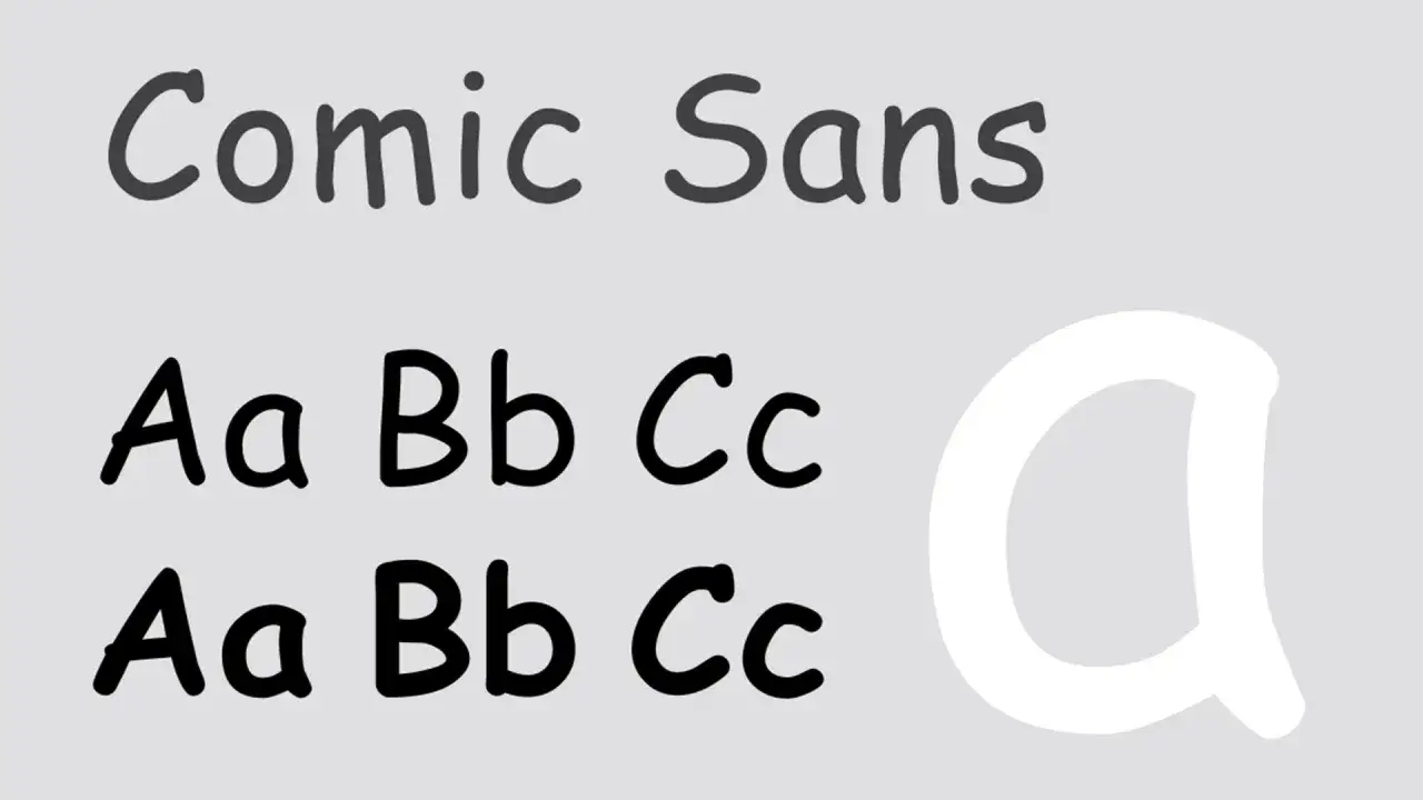 Przykładowe litery Aa Bb Cc w czcionce Comic Sans. Duża biała litera
