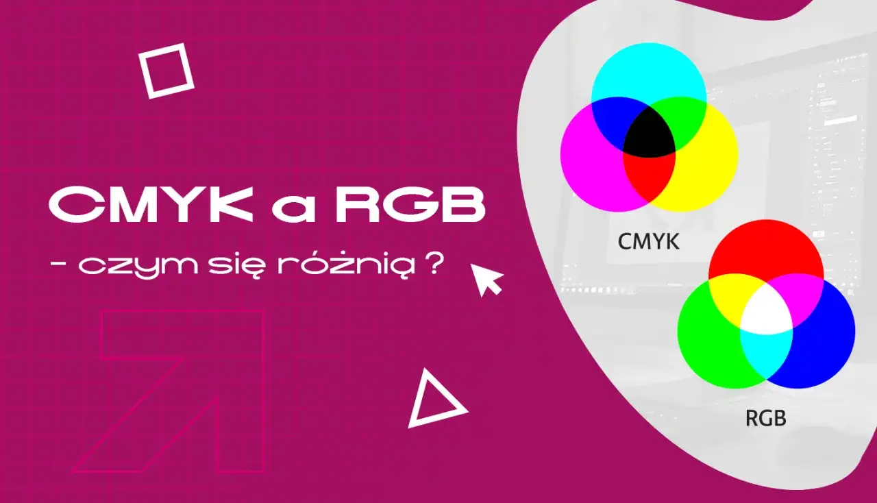 CMYK i RGB - porównanie modeli barw. Diagramy przedstawiające mieszanie się kolorów podstawowych: CMYK (cyjan, magenta, żółty, czarny) i RGB (czerwony, zielony, niebieski).