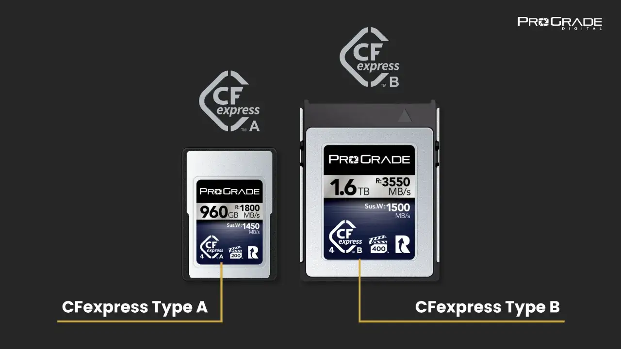Dwie karty pamięci ProGrade Digital: mniejsza CFexpress Type A 960 GB i większa CFexpress Type B 1.6 TB, porównanie wydajności.