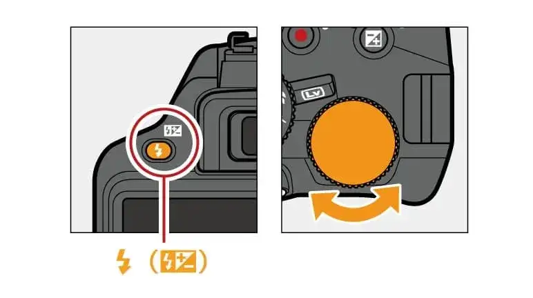 Zdjęcie Jak wyłączyć lampę błyskową w aparacie Nikon i uniknąć niepożądanych efektów