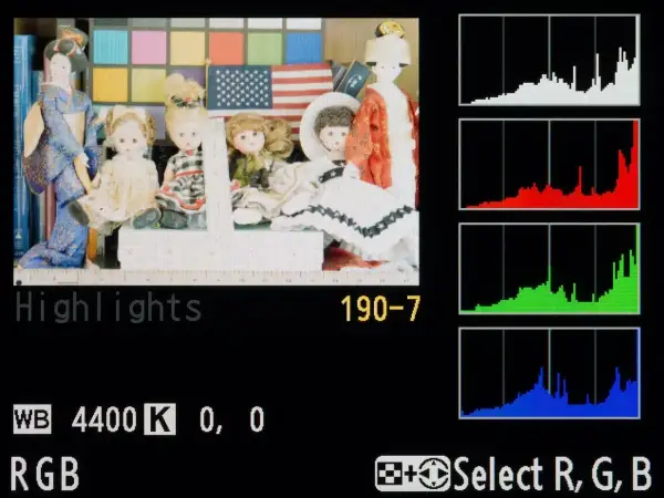 Lalki i amerykańska flaga na tle kolorowych próbek. Obok cztery wykresy: biały, czerwony, zielony i niebieski, pokazujące rozkład jasności. To jest **histogram**.