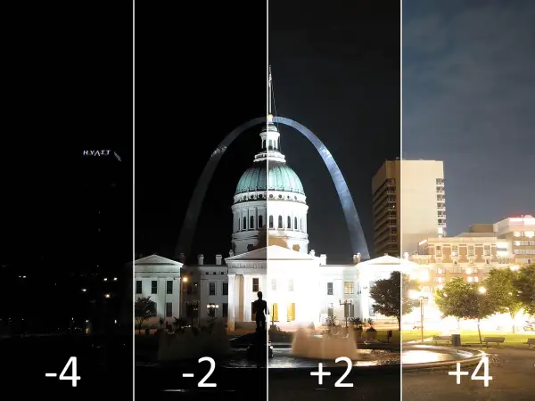 Czworokrotne bracketing ekspozycji nocnej sceny z łukiem Gateway Arch i budynkami.